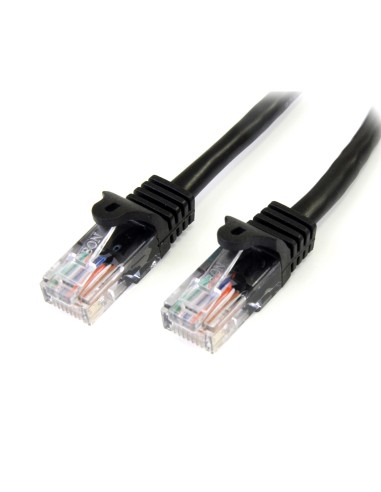 Startech Cable De Redâ cat5eâ utpâ  3m Negroâ 45pat3mbk