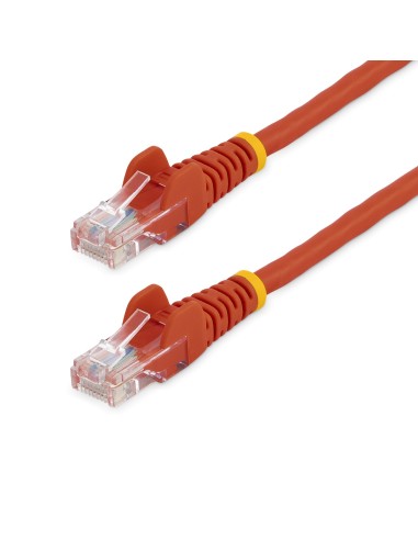 Cable De Red De 10m Rojo Cat5e Cabl Ethernet Sin Enganche
