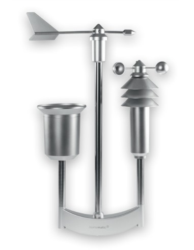 Homematic Ip Sensor Meteorológico Para El Hogar Inteligente - Pro (hmip-swo-pr), Estación Meteorológica 151821a0